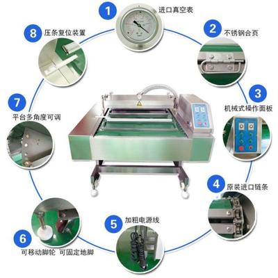 諸城全自動(dòng)包裝機(jī)平時(shí)使用時(shí)可能遇到的問題以及解決方法